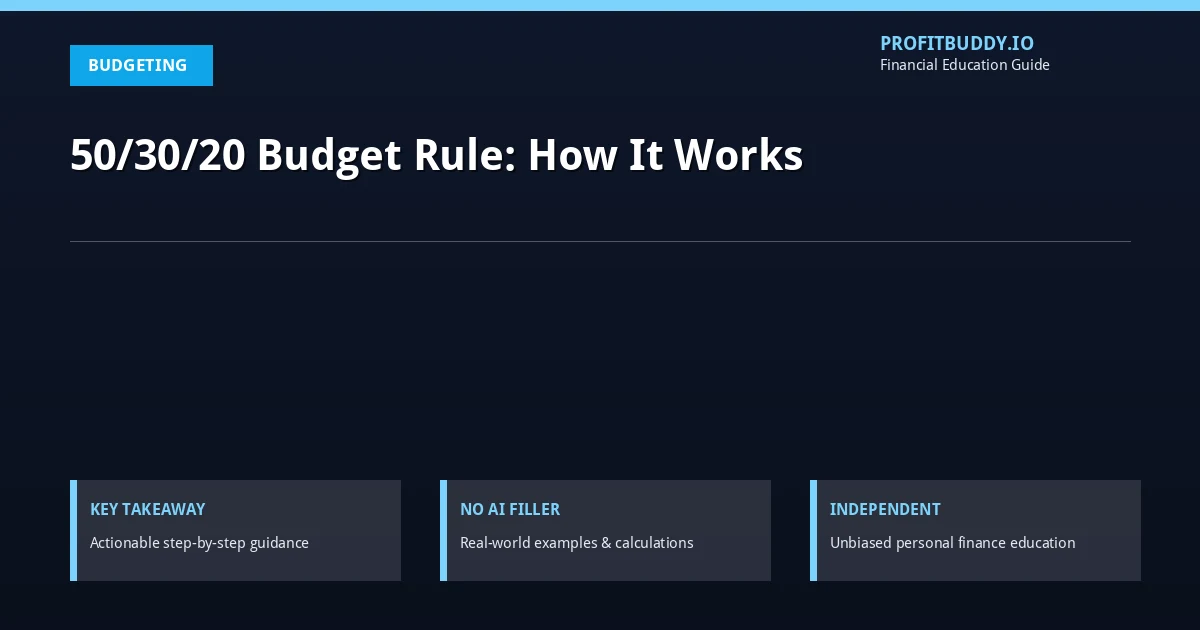 50/30/20 budget rule